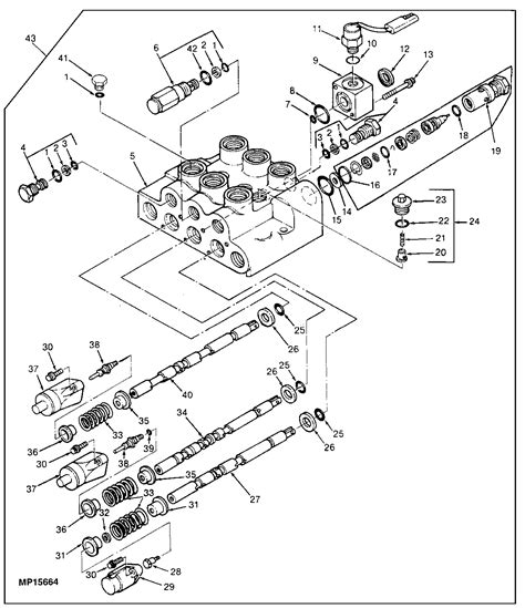 skid steer control valve|control valve solenoid for john deere.